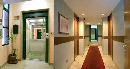 Ih Argonne Park 3* Milán